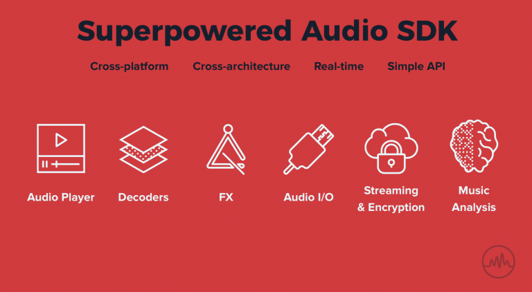 superpowered audio